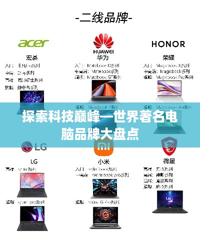 探索科技巅峰—世界著名电脑品牌大盘点