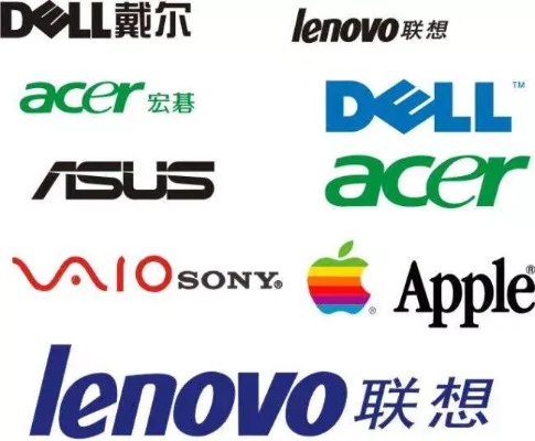 探索科技巅峰—世界著名电脑品牌大盘点