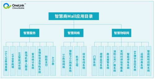 电脑服务器租赁平台—灵活部署，成本效益