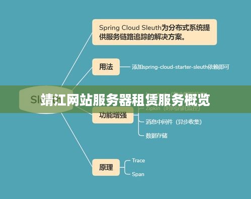 靖江网站服务器租赁服务概览
