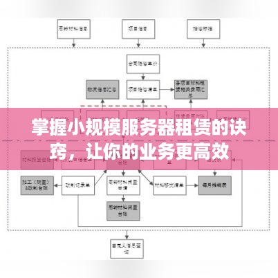 掌握小规模服务器租赁的诀窍，让你的业务更高效