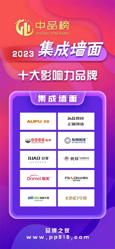 2023年度品牌油漆滚刷排行榜，品质与口碑双丰收的十大品牌