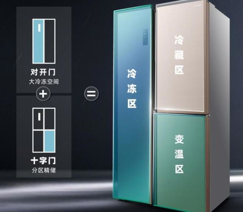 冰箱选购指南，品牌与性价比的权衡