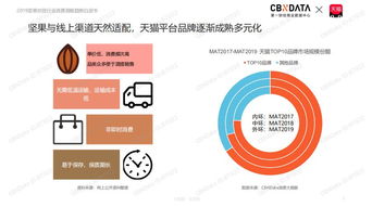中国卫生巾市场风云录，品牌市场份额大揭秘