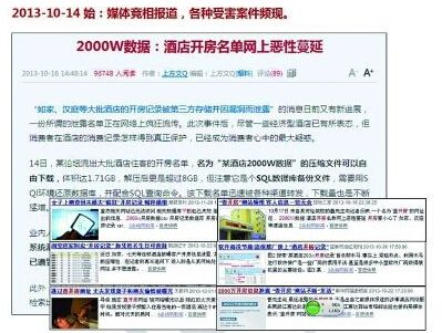 揭秘查房信息背后的巨额交易—一场关于2000万开房信息的深度解析
查房信息背后的秘密交易