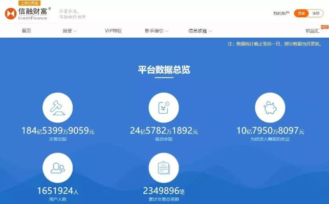 投资平台提现不了问题解析