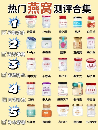 燕窝面膜品牌大全，盘点市面上热门的燕窝护肤品牌