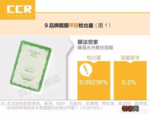 青桔功效面膜大揭秘，盘点十大热门品牌及使用案例