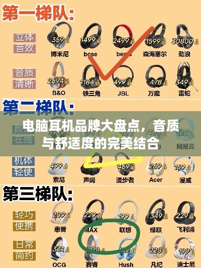 电脑耳机品牌大盘点，音质与舒适度的完美结合