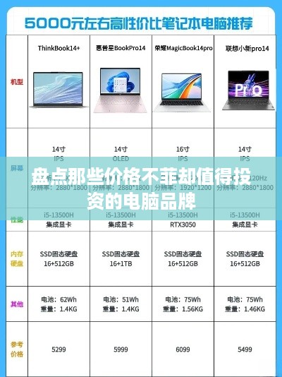 盘点那些价格不菲却值得投资的电脑品牌