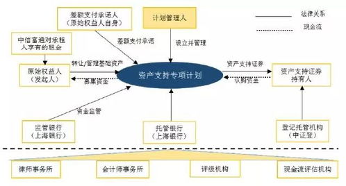 日本服务器租赁的优势与案例解析
