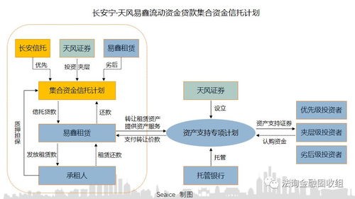 日本服务器租赁的优势与案例解析