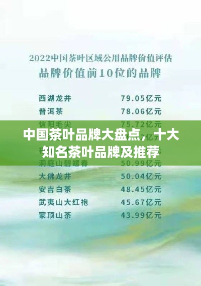 中国茶叶品牌大盘点，十大知名茶叶品牌及推荐