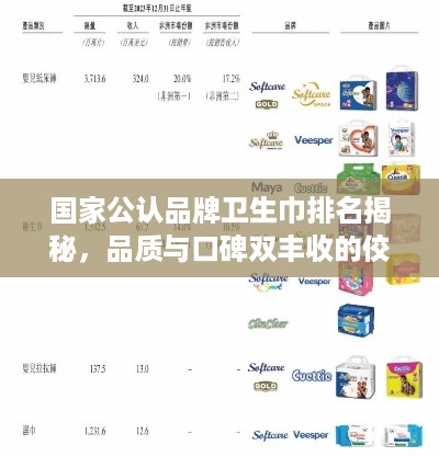 国家公认品牌卫生巾排名揭秘，品质与口碑双丰收的佼佼者