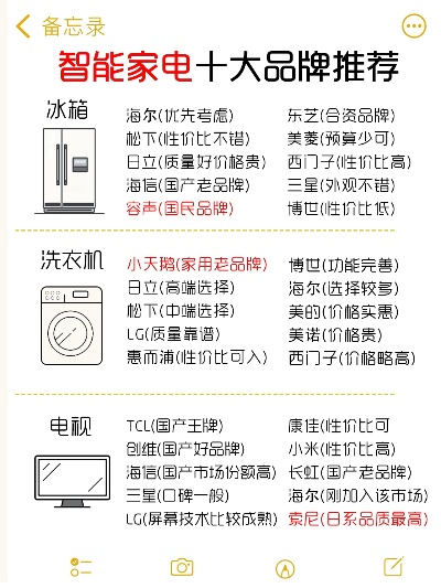 格力冰箱品牌对比分析，性能、价格与口碑一览