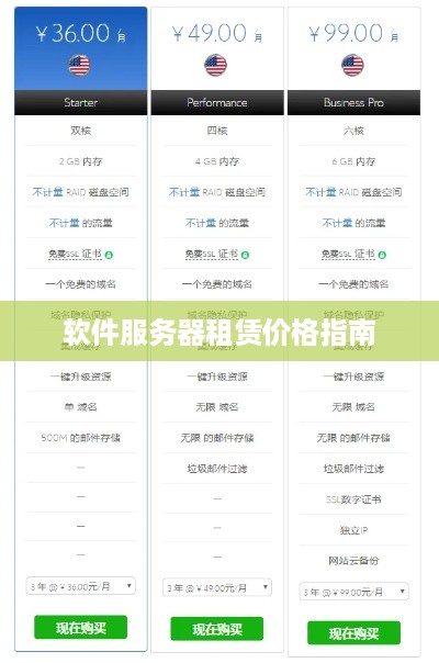 软件服务器租赁价格指南