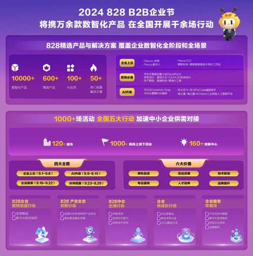 中山虚拟服务器租赁—企业成长的加速器