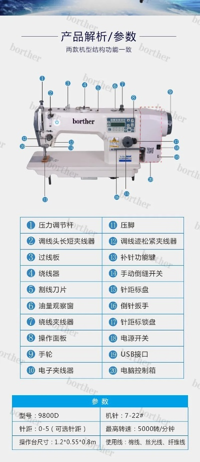 电脑平车品牌大盘点，哪一款最适合你的需求？