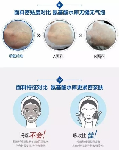 长潭水库面膜推荐，肌肤补水新宠，这些品牌你不可不知！