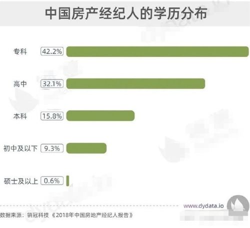 揭秘微信分付大姨妈攻略，如何巧妙套取资金