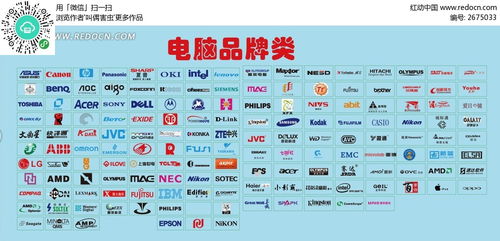 盘点各大品牌电脑标志，从Logo看品牌故事