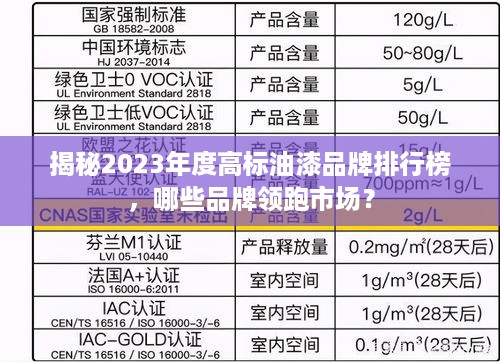 揭秘2023年度高标油漆品牌排行榜，哪些品牌领跑市场？