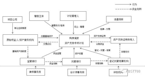 鄂州云服务器租赁市场分析与案例解析