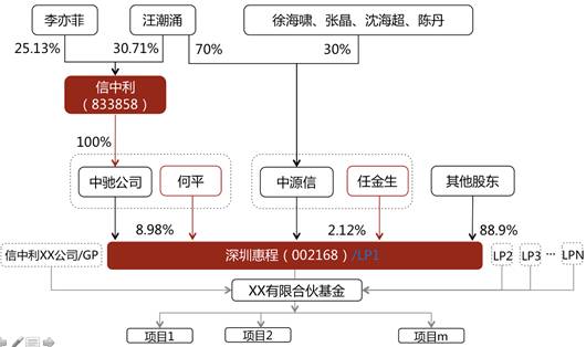 鄂州云服务器租赁市场分析与案例解析