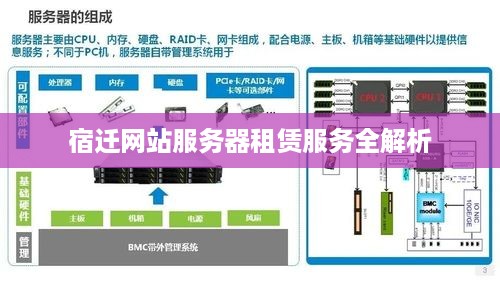 宿迁网站服务器租赁服务全解析