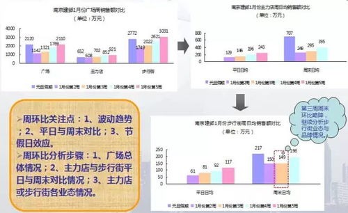 美国服务器租赁陷阱深度解析与案例剖析