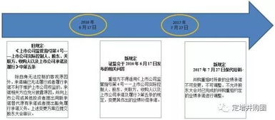 美国服务器租赁陷阱深度解析与案例剖析