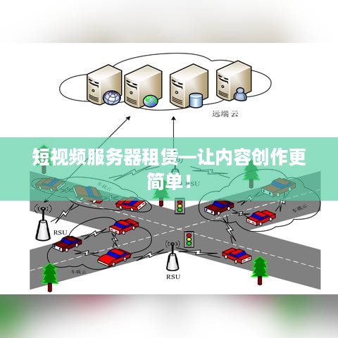 短视频服务器租赁—让内容创作更简单！