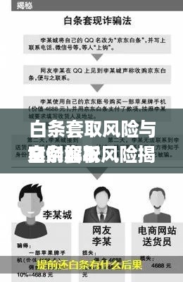 白条套取风险与案例解析
白条套取风险揭秘