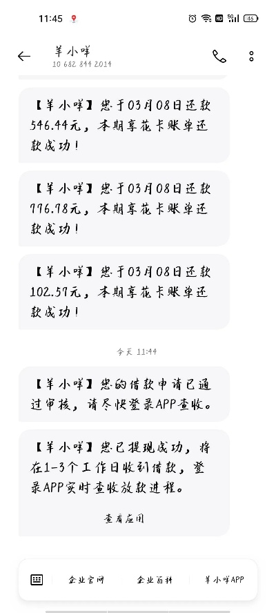 羊小咩享花卡提额后提现时间分析