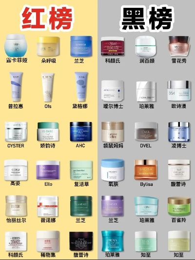 揭秘褪红神器！盘点十大最强褪红面膜品牌