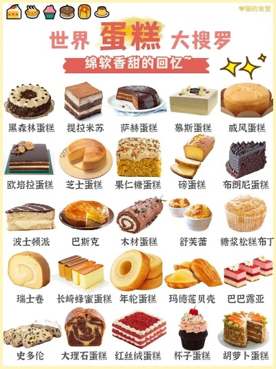 宣汉蛋糕面包品牌大盘点，哪家是你的心头好？