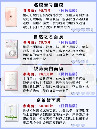 揭秘小众学生党面膜品牌，性价比之选，青春肌肤的守护者