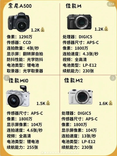 盘点那些炫酷到没朋友的台式电脑品牌！