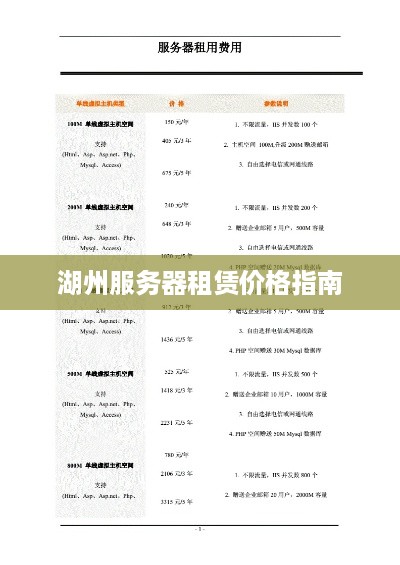 湖州服务器租赁价格指南