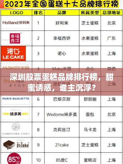 深圳股票蛋糕品牌排行榜，甜蜜诱惑，谁主沉浮？