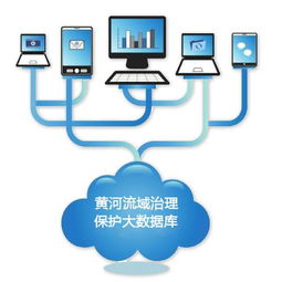云服务器租赁，让技术无边界