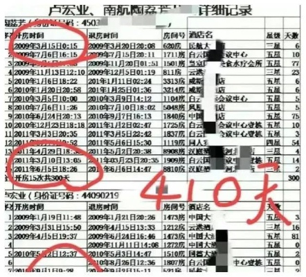揭秘宾馆开房记录，网络查询大揭秘