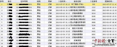 揭秘宾馆开房记录，网络查询大揭秘