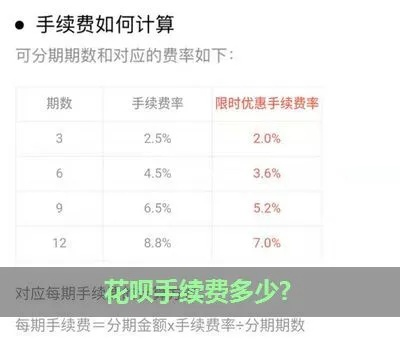 套出花呗手续费多少？案例分析与费用说明