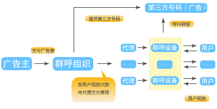 抖音月付中石油套出来，揭秘背后的神秘交易
抖音月付中的神秘交易—中石油套的背后真相