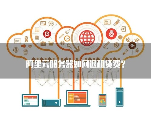 选择阿里云服务器租赁的五大理由