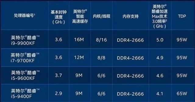 德国电脑电池品牌大盘点，性能与口碑双丰收