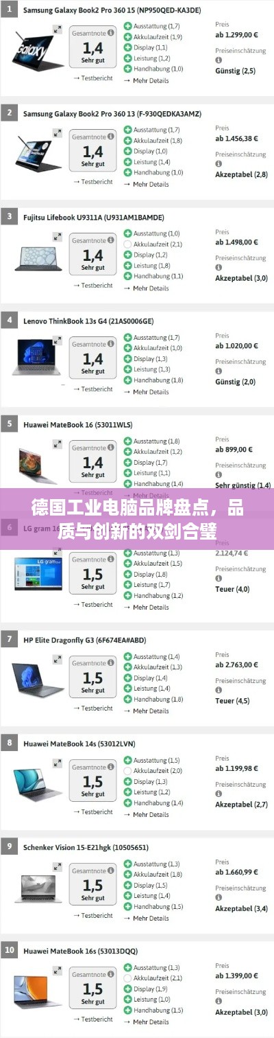 德国工业电脑品牌盘点，品质与创新的双剑合璧