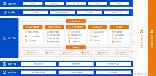 舟山服务器租赁网站的全面解析