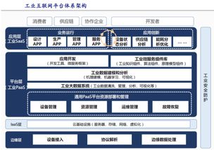 舟山服务器租赁网站的全面解析